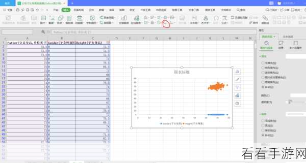 轻松掌握 WPS PPT 散点图趋势线样式更改秘籍