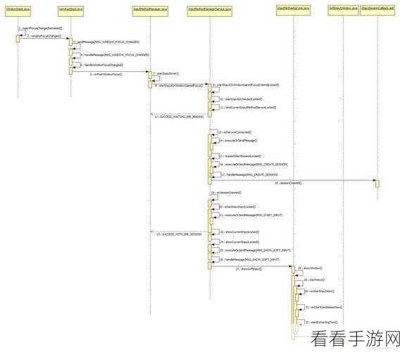 优化 Android InputMethodService 键盘输入体验的秘诀