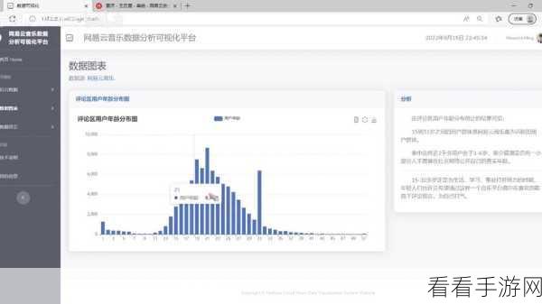 Python 可视化爬虫，数据库存储优化秘籍大揭秘