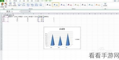 Excel 棱锥图表插入秘籍,轻松搞定图表制作