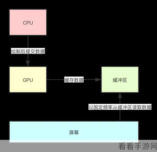 Android 中 WebView 自适应布局的精妙技巧