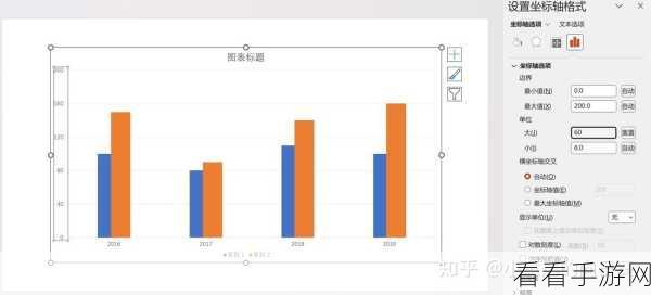 轻松搞定！PPT 柱形图网格线删除秘籍