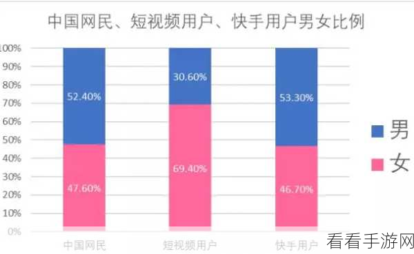 快手作品发布秘籍,全方位技巧大揭秘