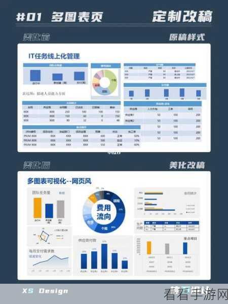 PPT 图表插入秘籍，轻松掌握的实用教程