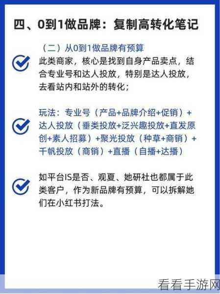 小红书发布内容分类整理秘籍,实用技巧与重要作用