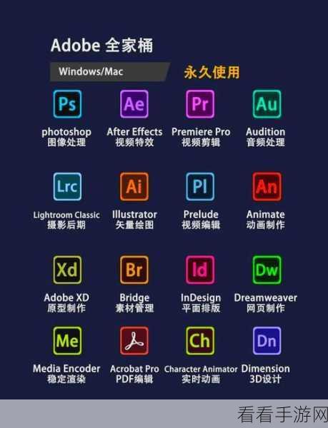 轻松掌握！Adobe Photoshop 图片文字修改秘籍