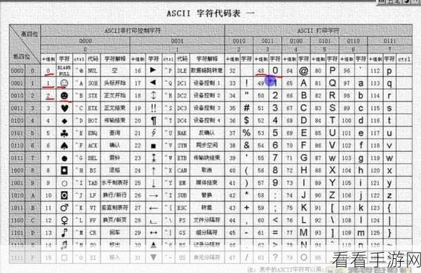 探秘 Hive 转义字符的神奇用途