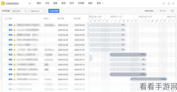 Linux 中 chrt 命令能否精准查看进程优先级？