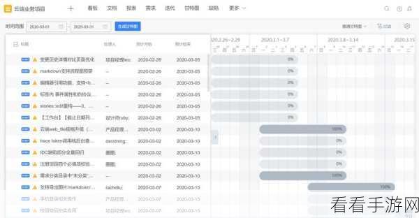 Linux 中 chrt 命令能否精准查看进程优先级？