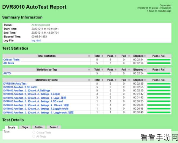 Android HTMLParser 容错性能大揭秘