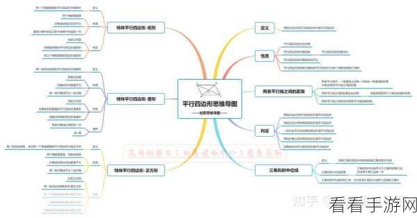 轻松合并知犀思维导图，方法全解析