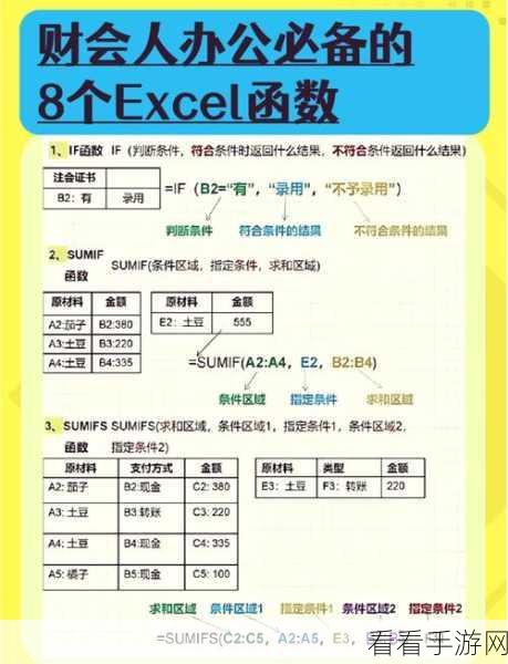 轻松掌握，Excel 文本格式转数字的神奇秘籍