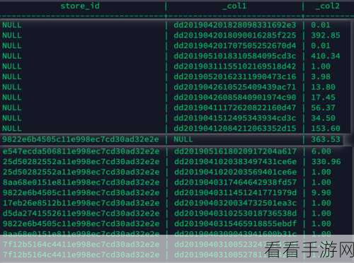 探索 Hive Grouping 的多样用法秘籍