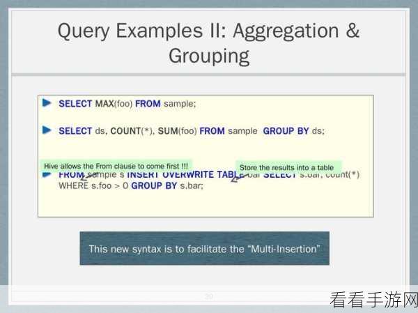 探索 Hive Grouping 的多样用法秘籍