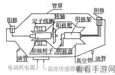 探秘真实X射线世界，趣味休闲手游X射线模拟器深度解析