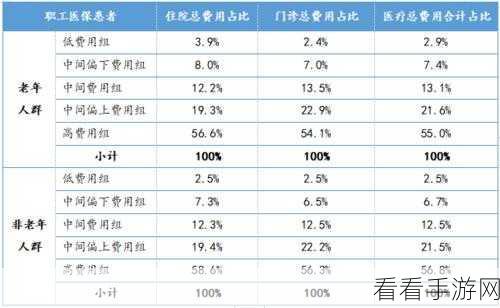 Hive Archive 数据搜索能力大揭秘