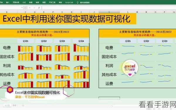 Excel 盈亏迷你图制作秘籍大公开
