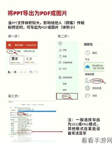 轻松搞定 PPT 图像不压缩的秘诀