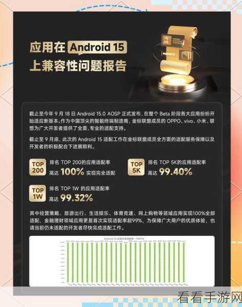 Android WebView 混淆规避秘籍大揭秘