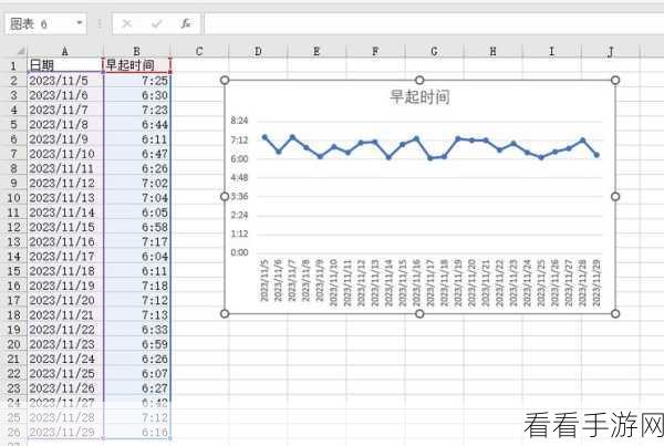 轻松搞定!PPT 折线图坐标轴去除秘籍