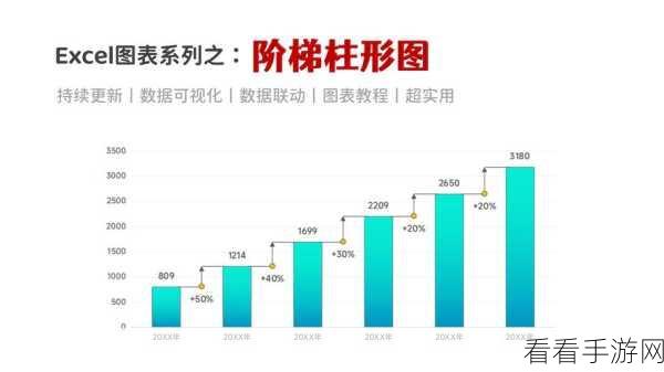 轻松搞定 Excel 图表柱状图加粗，方法全在这里！