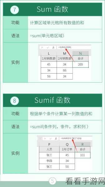 轻松掌握！Excel 计算含单位数字的秘诀