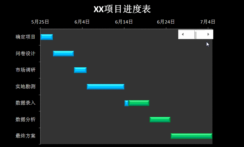 Android Scalex 动态调整秘籍大揭秘