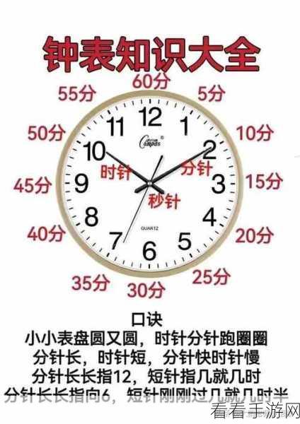 轻松掌握 Anuko World Clock 添加新时钟的秘诀