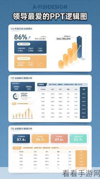 轻松搞定 PPT 图表制作，实用方法全攻略