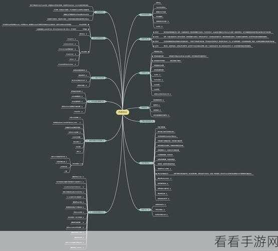 Android Ruansky 内存优化秘籍大公开