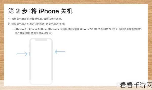 轻松解锁 iPhone 远程管理，两大无需密码的神奇方法