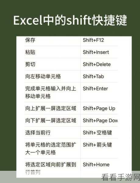Excel 数据顺序瞬间颠倒秘籍，实用方法大揭秘
