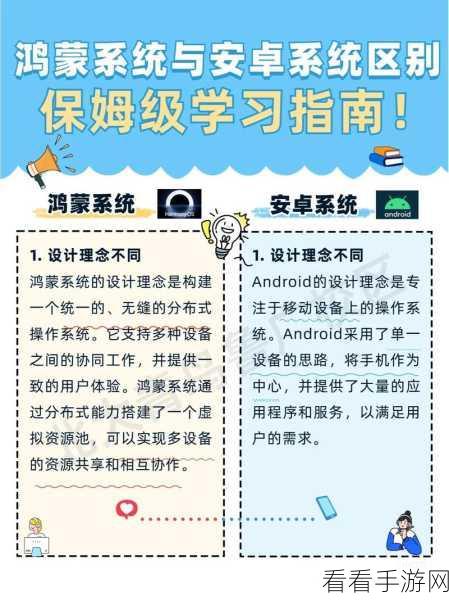 鸿蒙系统玩转安卓应用秘籍大公开