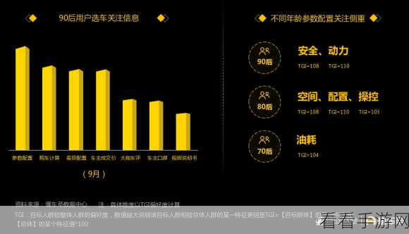 轻松搞定懂车帝豪车车主认证，详细流程全揭秘