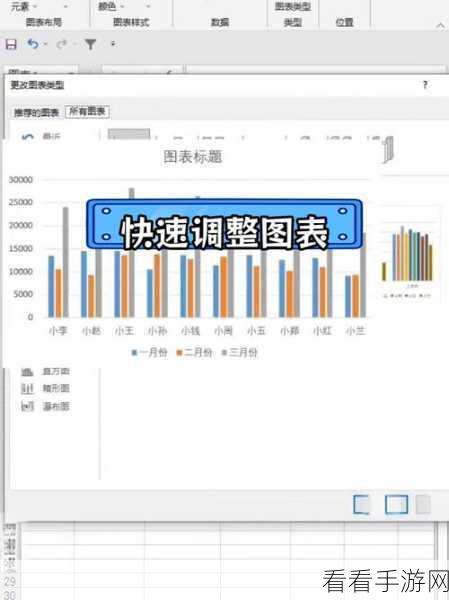 轻松掌握!Excel 图表添加平均线的秘诀大公开