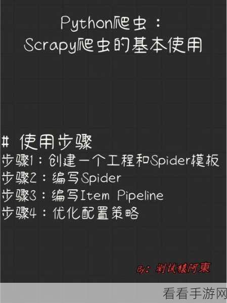 掌握 VSCode Python 爬虫，Scrapy 框架实战指南