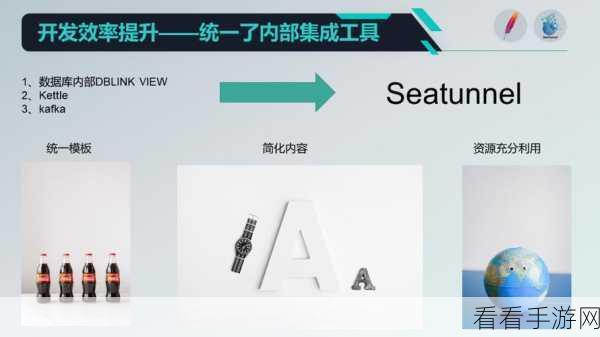 Seatunnel Kafka 数据转换秘籍大揭秘