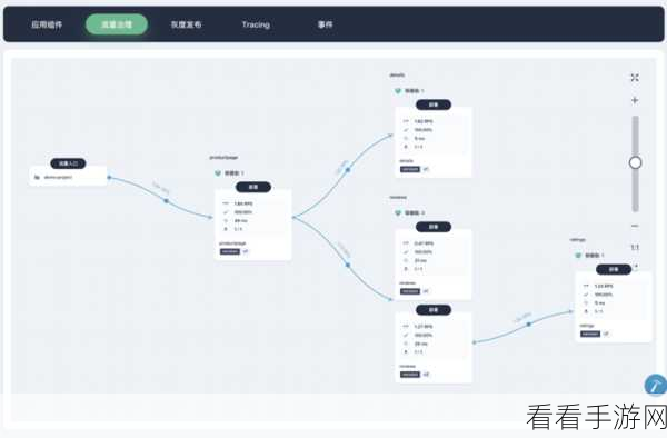 轻松应对 Linux 机架服务器故障，秘籍在此！