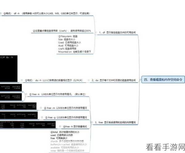 探索，Linux 机架服务器测试秘籍