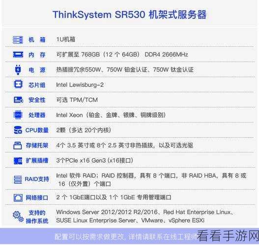 Linux 机架服务器优化秘籍大公开