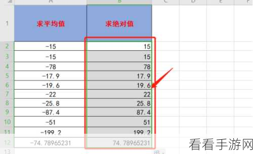 Hive 中绝对值处理数据类型，你了解多少？