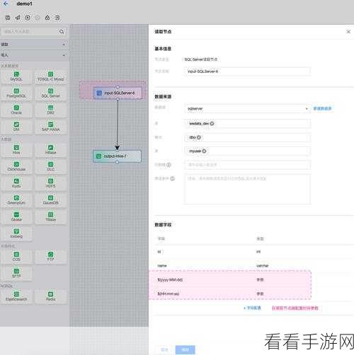 Hive 中绝对值处理数据类型，你了解多少？