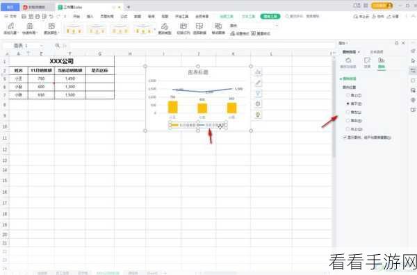 WPS Excel 图表纵轴标题添加秘籍大公开