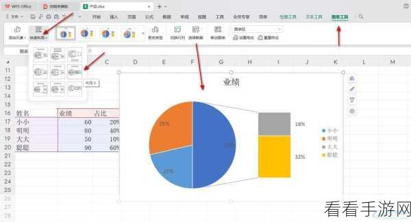 轻松搞定 WPS Excel 饼图外框线颜色修改秘籍