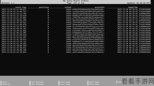 掌握 Flink 和 Kafka 处理延迟及 XMind 主题转换技巧