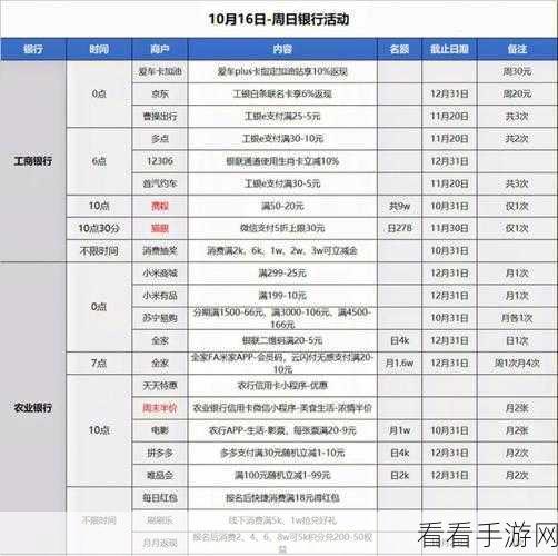 同花顺开户与换绑银行卡的详细指南