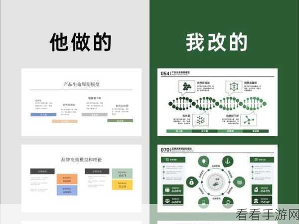 PPT 一键搞定,让一张图片成为所有幻灯片背景的秘籍