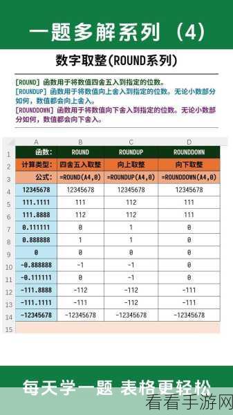 Excel 表格数字提取秘籍，轻松搞定的妙法大揭秘