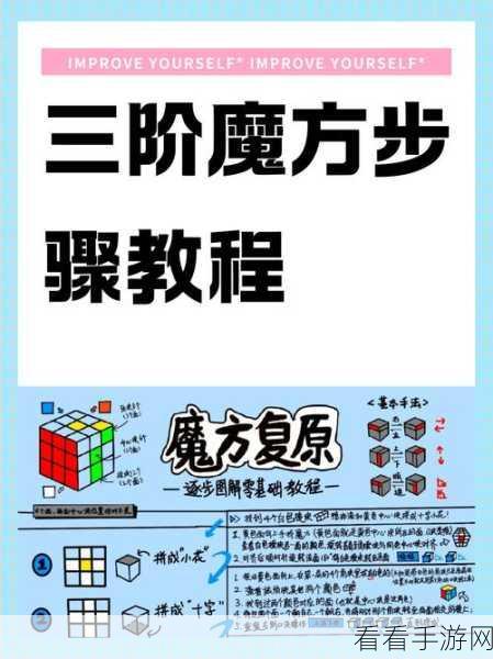 魔方文件大师文件分割秘籍，轻松几步搞定