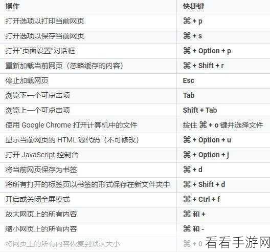 轻松搞定！比特球浏览器启动时继续浏览上次网页秘籍